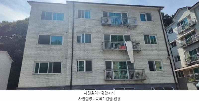 2025타경52989 경기도 광주시 이배재로 290-35, 골든듀 102동 1층 102호 다세대(빌라) 경매 이미지