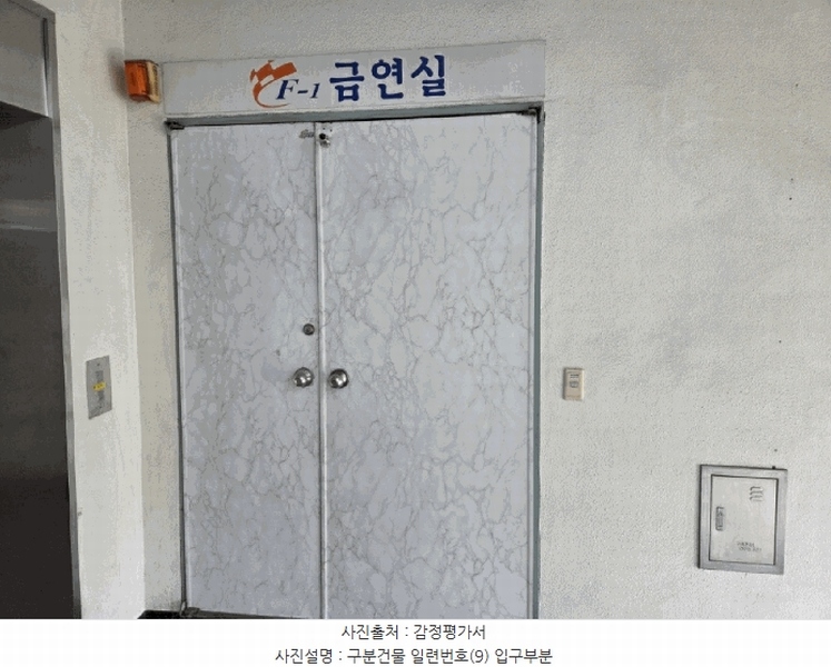 2025타경951 대구광역시 동구 율하동로24길 29, 구분건물 4층 502호 근린상가 경매 이미지