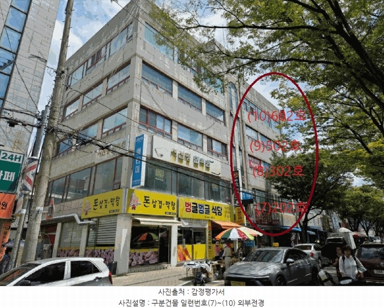 2025타경951 대구광역시 동구 율하동로24길 29, 구분건물 3층 302호 근린상가 경매 이미지