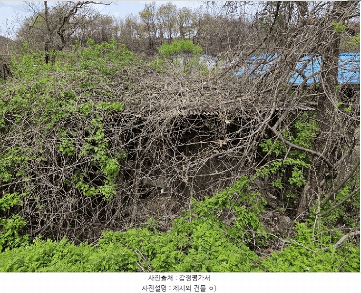 2025타경100299 경상북도 안동시 길안면 현하리 198-3 대지 경매 이미지