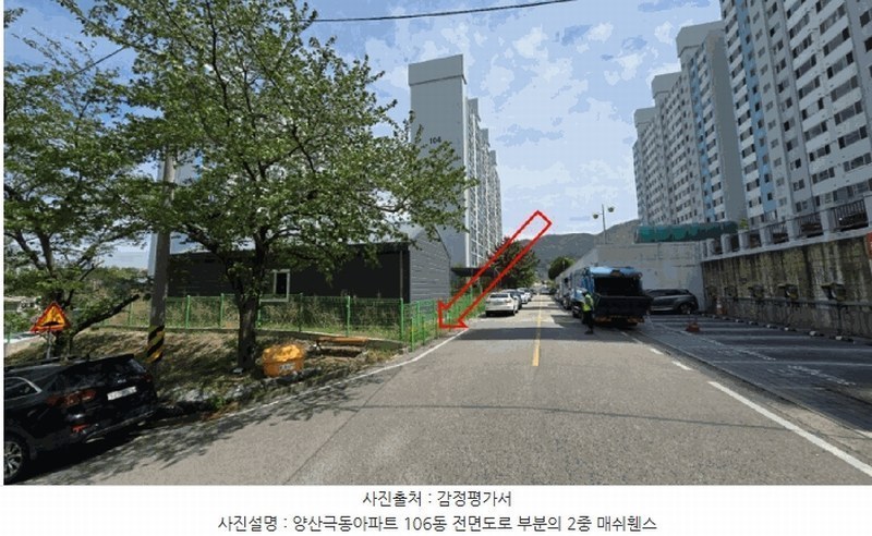 2025타경11646 경상남도 양산시 동면 석산리 303 근린시설 경매 이미지
