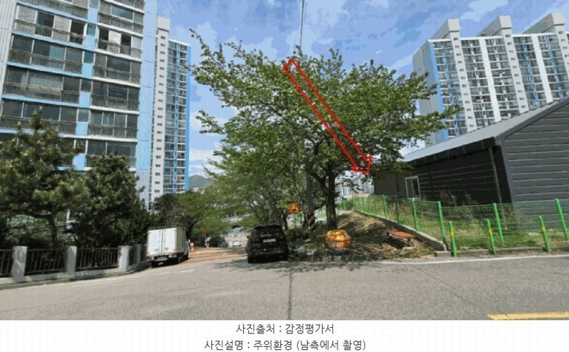 2025타경11646 경상남도 양산시 동면 석산리 303 근린시설 경매 이미지