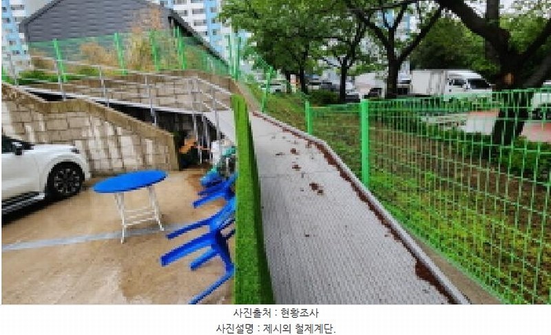2025타경11646 경상남도 양산시 동면 석산리 303 근린시설 경매 이미지