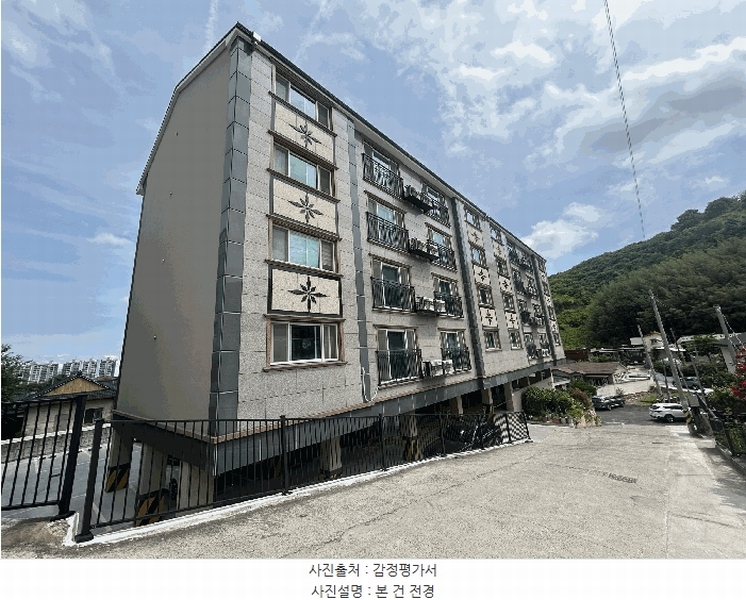 2025타경11421 경상남도 김해시 진영로50번길 46, 진영썬빌 101동 4층 403호 다세대(빌라) 경매 이미지