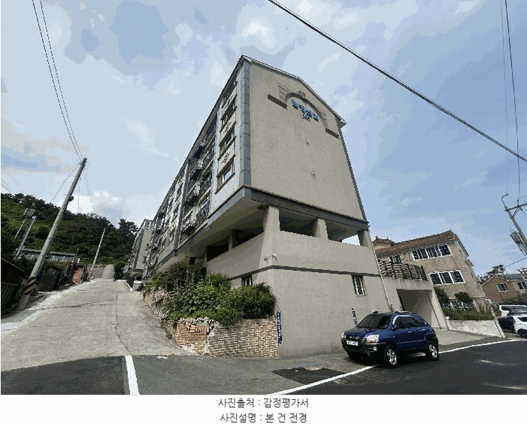 2025타경11421 경상남도 김해시 진영로50번길 46, 진영썬빌 101동 4층 403호 다세대(빌라) 경매 이미지
