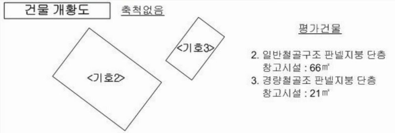 2025타경628 전라남도 순천시 승주읍 신성리 1116-1 창고 경매 이미지
