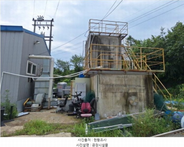 2025타경51817 전라남도 순천시 서면 구상리 248 공장 경매 이미지