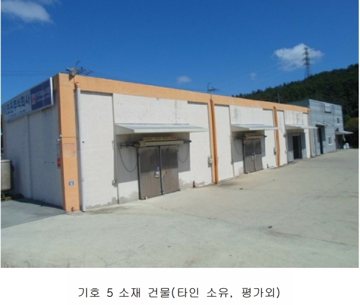 2025타경1443 전라남도 완도군 완도읍 가용리 817 잡종지 경매 이미지