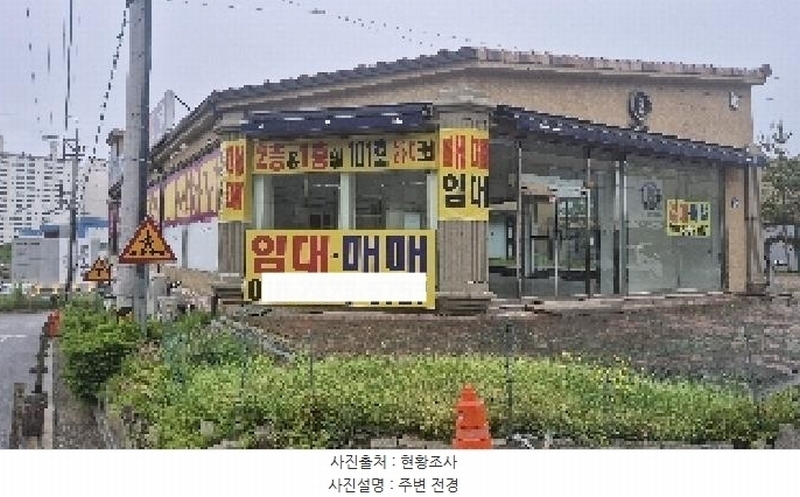 2025타경11701 충청남도 천안시 서북구 미라16길 21-8, 구분건물 1층 102호 근린상가 경매 이미지