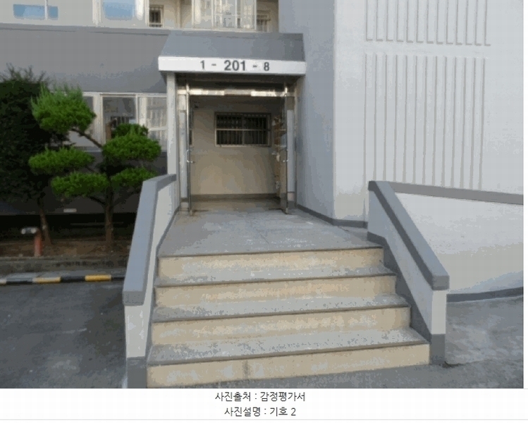 2025타경51410 전라남도 목포시 대양동 75-12 아파트[공급15평형] 경매 이미지