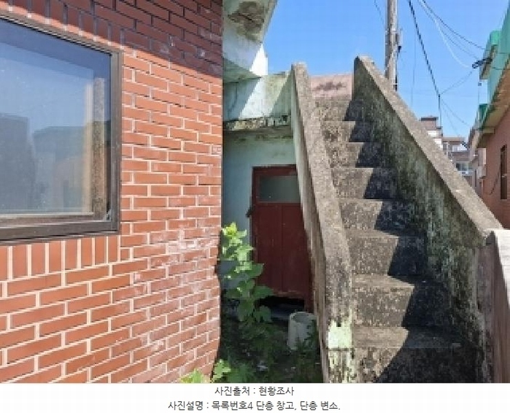 2025타경900 경상남도 사천시 동동 342-9 기타 경매 이미지