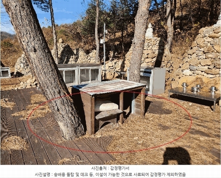 2024타경6235 경상남도 산청군 시천면 신천리 94 임야 경매 이미지