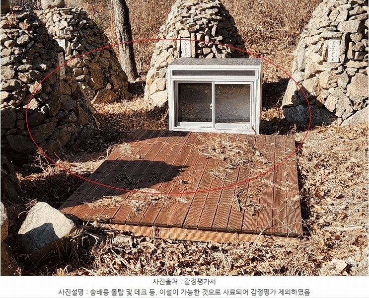 2024타경6235 경상남도 산청군 시천면 신천리 94 임야 경매 이미지