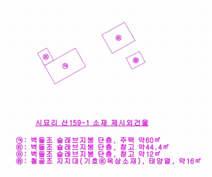 2025타경20377 충청남도 논산시 은진면 시묘리 산159-1 임야 경매 이미지