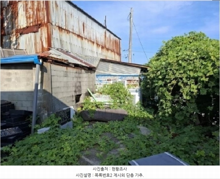 2025타경864 경상남도 남해군 남해읍 심천리 839-1 공장 경매 이미지