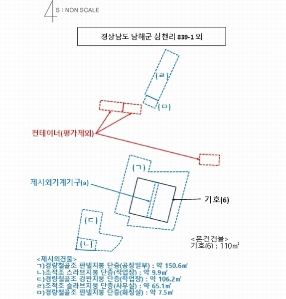 2025타경864 경상남도 남해군 남해읍 심천리 839-1 공장 경매 이미지