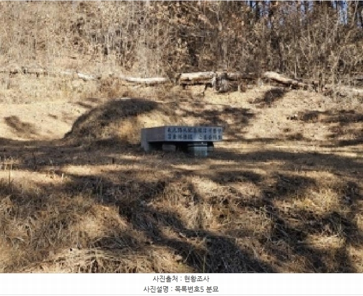 2025타경1026 경상남도 진주시 수곡면 사곡리 산159-2 임야 경매 이미지