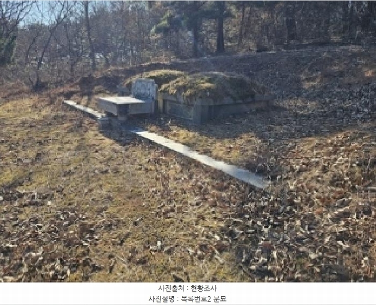 2025타경1026 경상남도 진주시 수곡면 대천리 산6-6 임야 경매 이미지