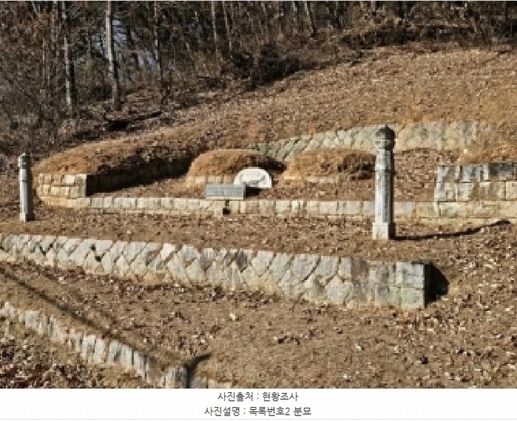 2025타경1026 경상남도 진주시 수곡면 대천리 산6-6 임야 경매 이미지