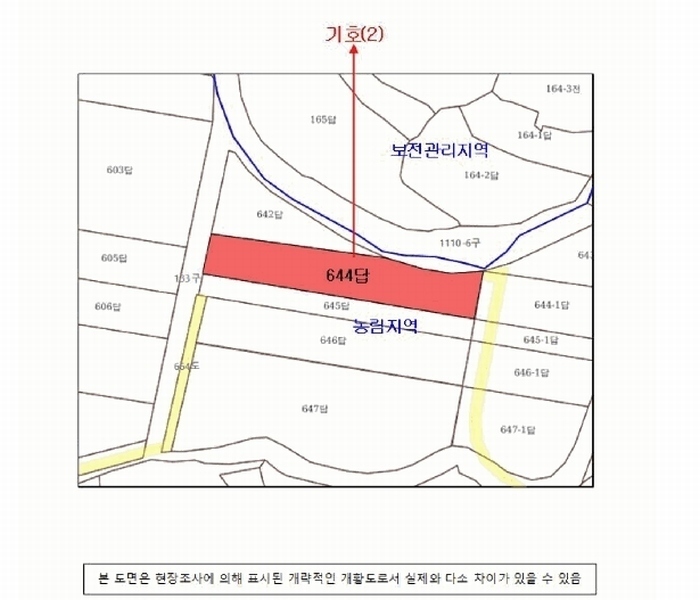 2025타경1047 경상남도 진주시 문산읍 갈곡리 644 농지 경매 이미지