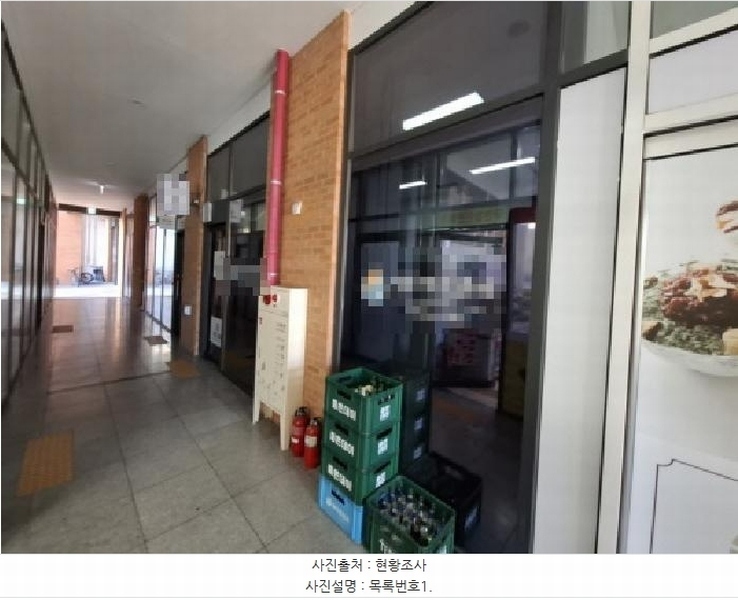 2025타경31401 경상남도 진주시 진주역로 116, 더퍼스트웰가시티 1층 135호 근린상가 경매 이미지