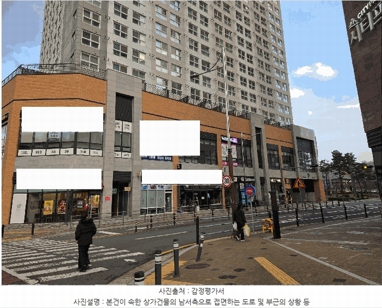 2025타경31401 경상남도 진주시 진주역로 116, 더퍼스트웰가시티 1층 135호 근린상가 경매 이미지