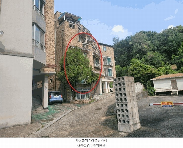 2025타경4572 경기도 동두천시 행선로 76-1, 이담빌라트 B동 4층 401호 다세대(빌라)[공급18평형] 경매 이미지