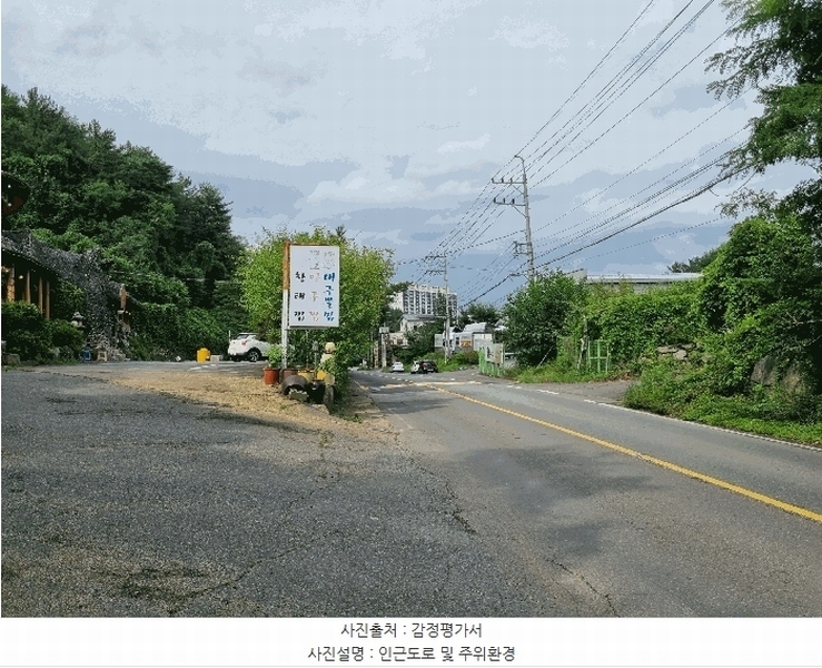 2025타경11760 경상남도 창원시 의창구 북면 신촌리 1290-1 근린주택 경매 이미지