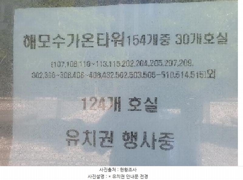 2025타경701 경기도 평택시 고덕중앙2로 77-5, 해모수가온타워주건축물 1동 5층 503호 근린상가 경매 이미지