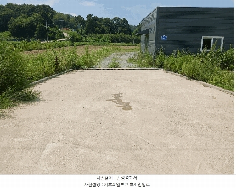 2025타경42289 경기도 평택시 현덕면 대안리 368-2 창고 경매 이미지