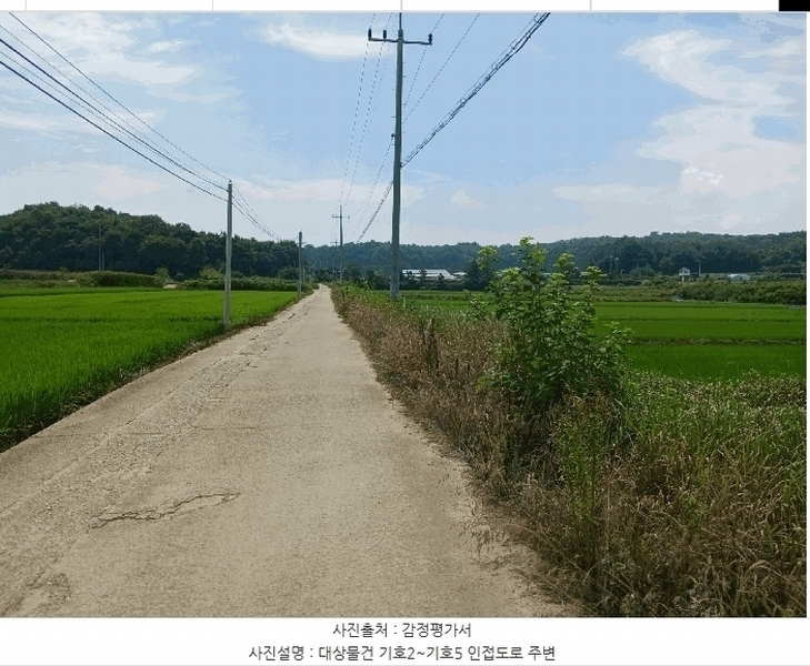 2025타경42289 경기도 평택시 현덕면 대안리 368-2 창고 경매 이미지