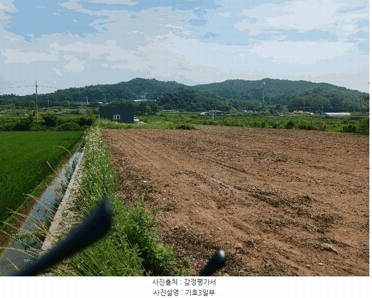2025타경42289 경기도 평택시 현덕면 대안리 368-2 창고 경매 이미지