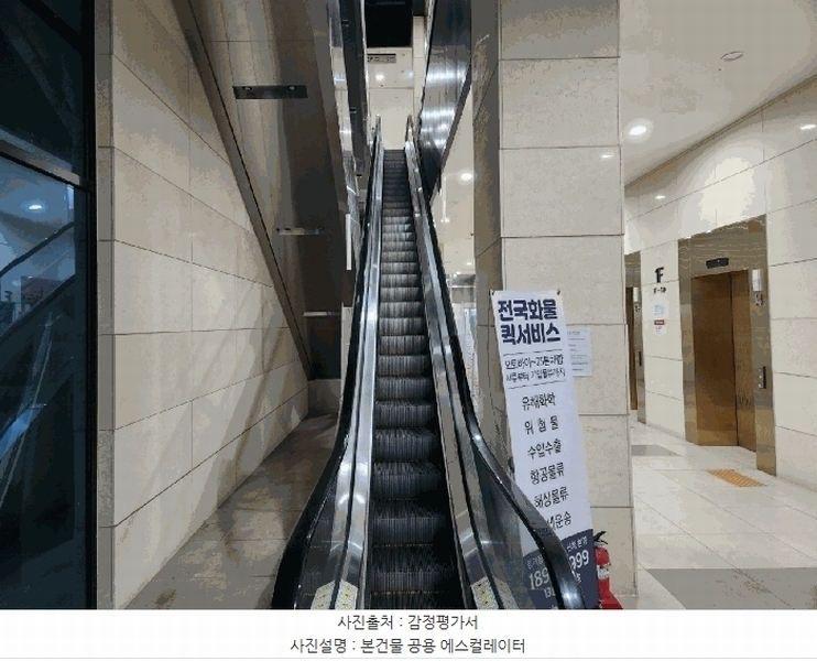 2025타경52026 경기도 안산시 단원구 산단로 325, 리드스마트스퀘어지식산업센터 1층 씨에이-163호 근린상가 경매 이미지