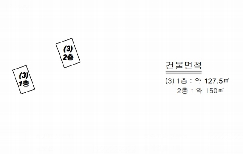2025타경11821 경상남도 김해시 대동면 초정리 1022-5 근린시설 경매 이미지