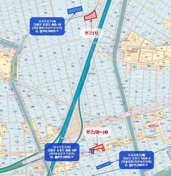 2025타경11821 경상남도 김해시 대동면 초정리 1022-5 근린시설 경매 이미지