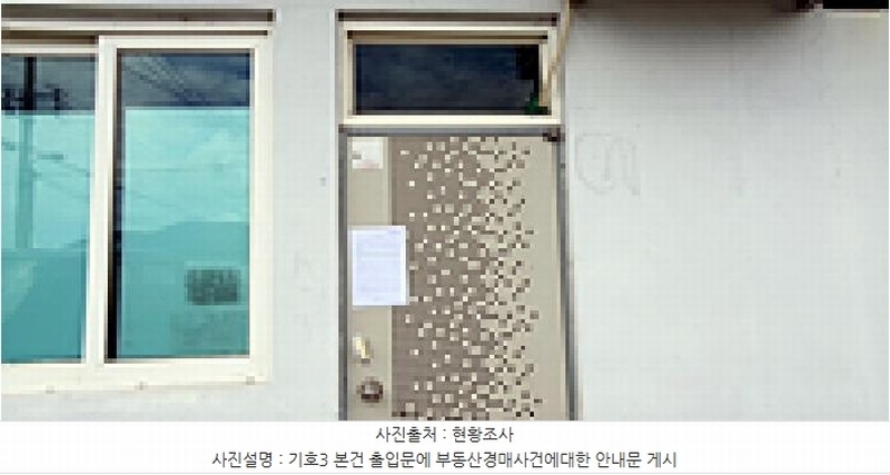 2025타경11821 경상남도 김해시 대동면 초정리 1022-5 근린시설 경매 이미지