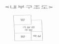 2025타경11911 서울특별시 강서구 강서로7길 104, 리치아파트 제106동 12층 1204호 오피스텔 경매 이미지