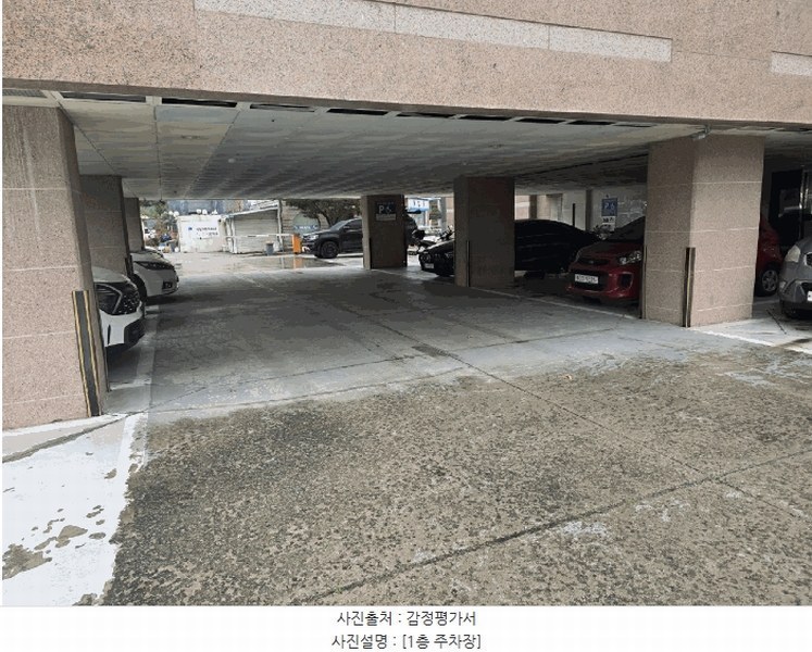 2025타경12659 충청남도 천안시 동남구 신방동 783-8 아파트[공급8평형] 경매 이미지