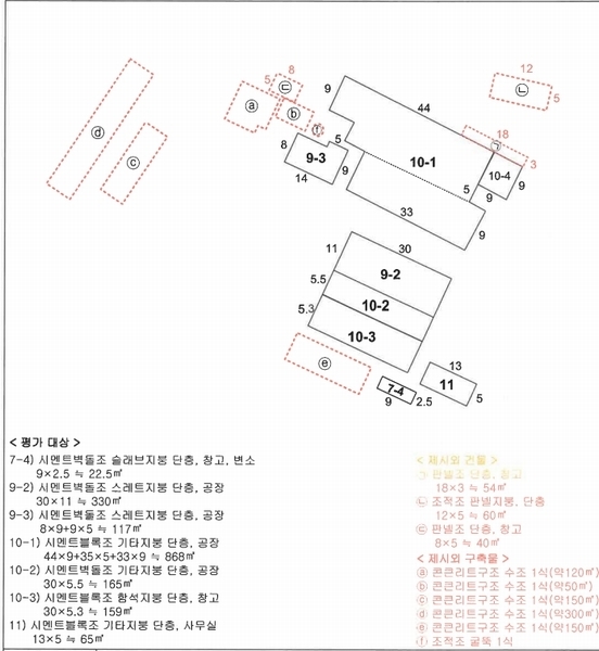 2025타경33463 전라남도 나주시 금천면 촌곡리 304-10 공장 경매 이미지