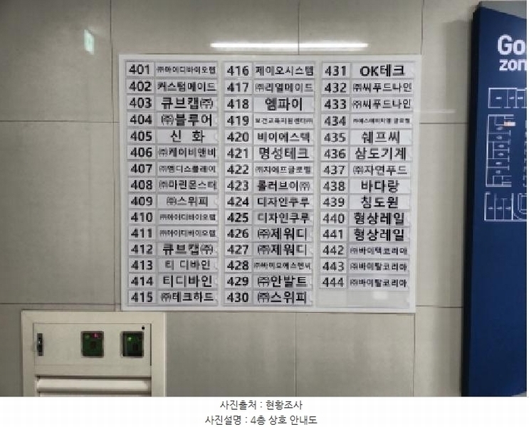 2025타경724 인천광역시 서구 보듬로 158, 블루텍 4층 공존-414호 아파트형공장 경매 이미지