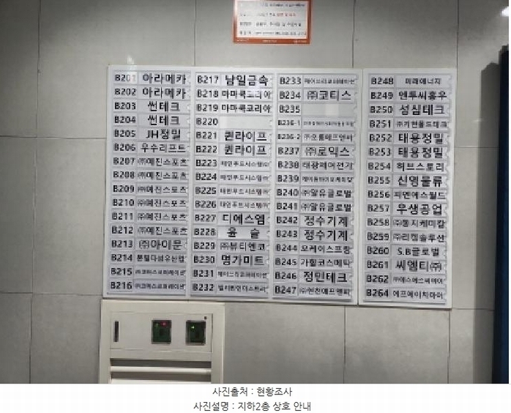 2025타경724 인천광역시 서구 보듬로 158, 블루텍 지하2층 공존-비231호 아파트형공장 경매 이미지