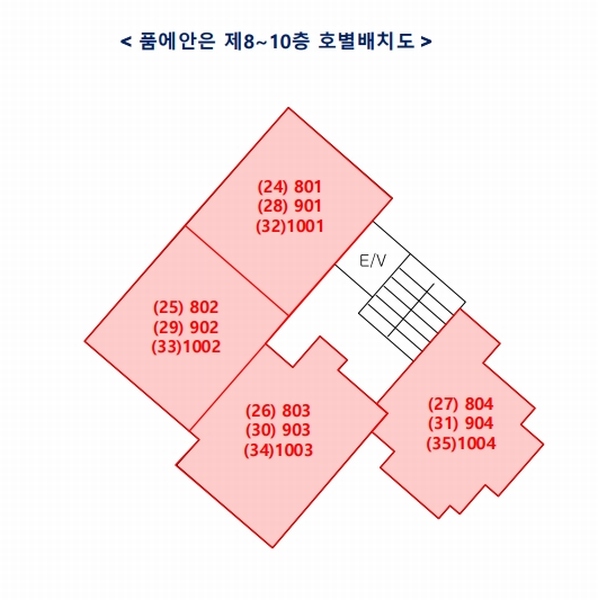 2024타경59260 부산광역시 동래구 온천천로 3, 품에안은 8층 801호 다세대(빌라)[공급9평형] 경매 이미지
