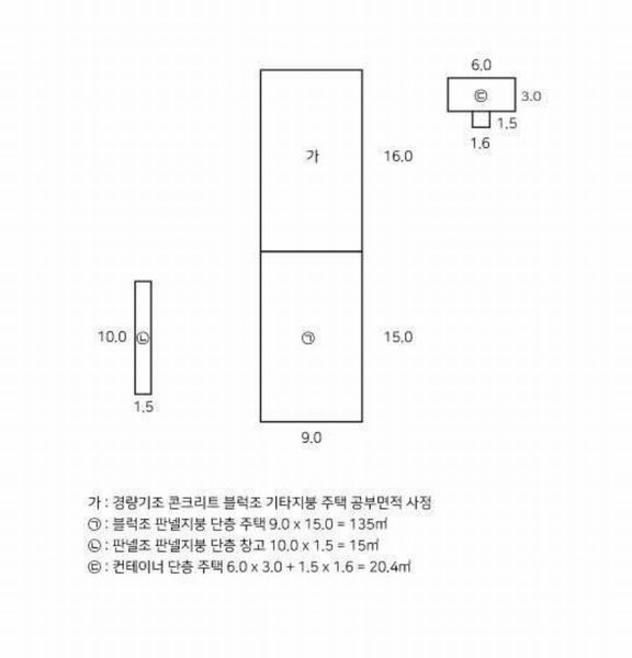 2025타경134 경상북도 문경시 농암면 내서리 741-1 주택 경매 이미지