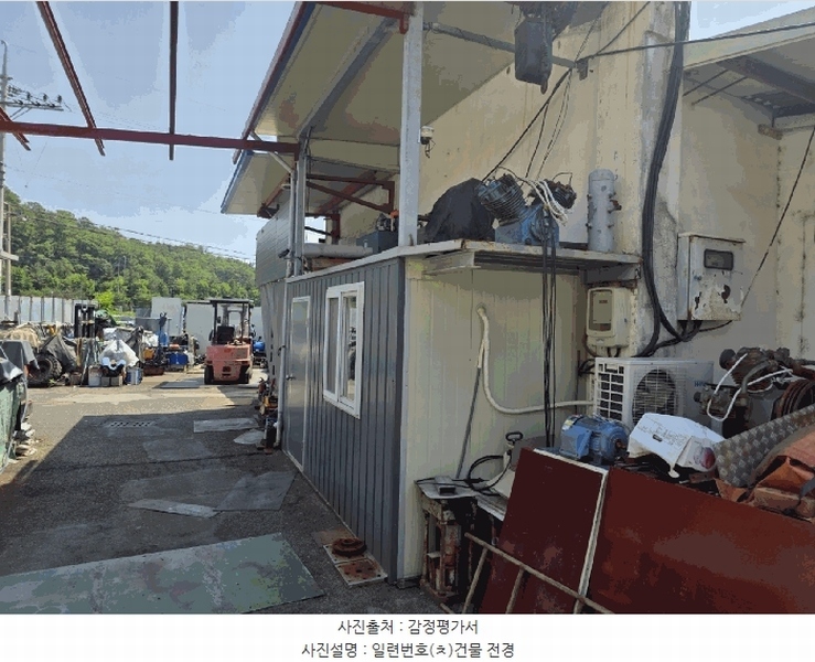 2025타경827 대구광역시 동구 도동 90-24 근린시설 경매 이미지