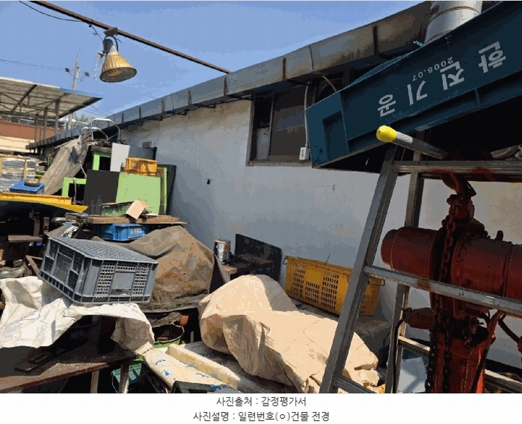2025타경827 대구광역시 동구 도동 90-24 근린시설 경매 이미지