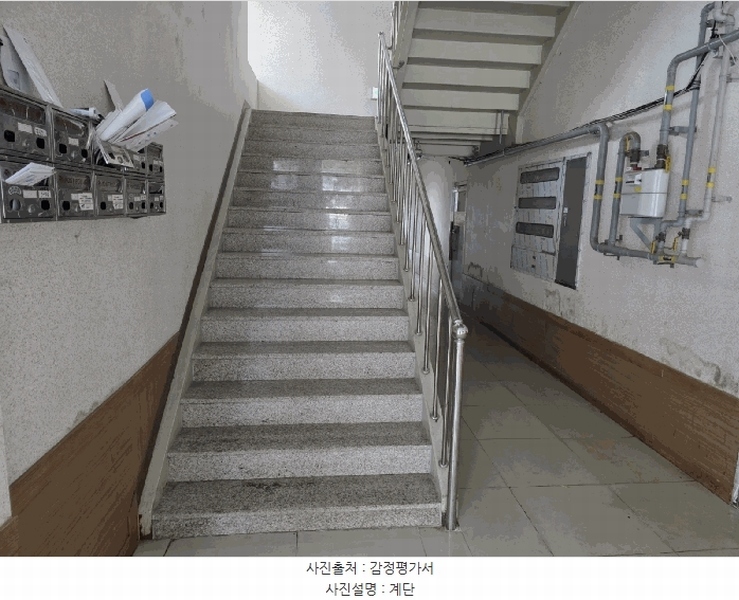 2025타경827 대구광역시 동구 도동 90-24 근린시설 경매 이미지