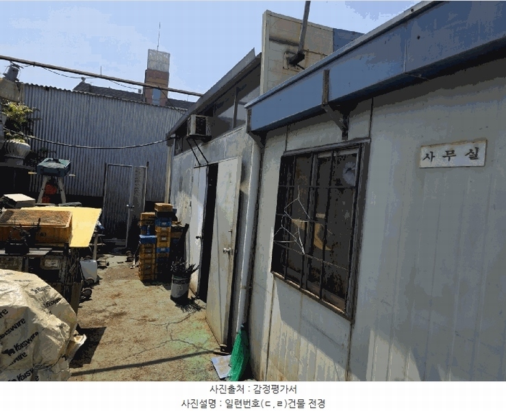 2025타경827 대구광역시 동구 도동 90-24 근린시설 경매 이미지