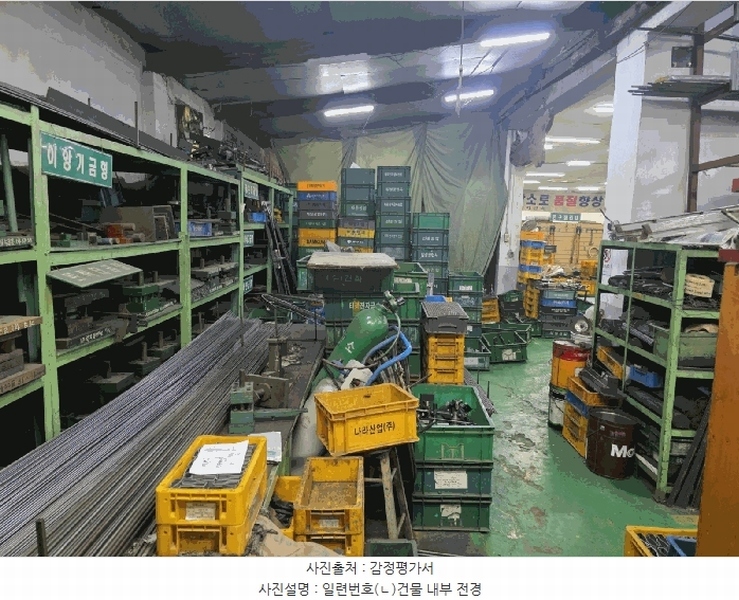 2025타경827 대구광역시 동구 도동 90-24 근린시설 경매 이미지