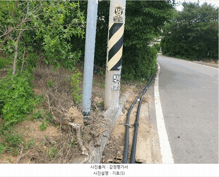 2025타경8345 경상북도 경산시 압량읍 당음리 190 농지 경매 이미지