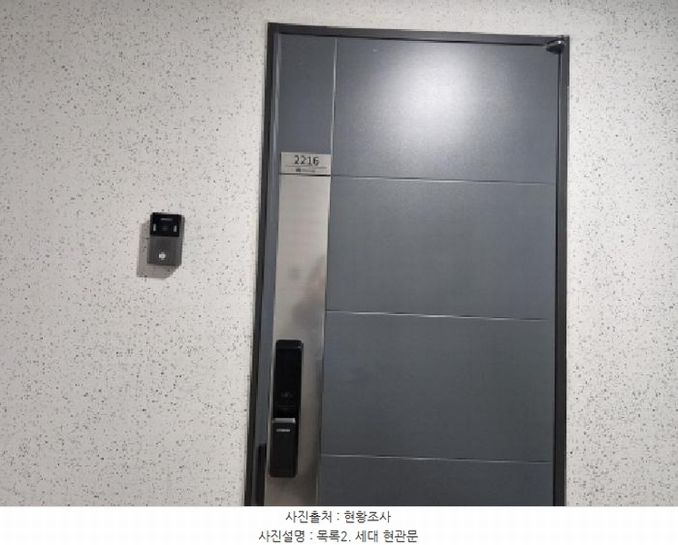 2025타경53437 경기도 안산시 단원구 시화호수로 623, 아티스큐브2차 22층 2216호 오피스텔 경매 이미지